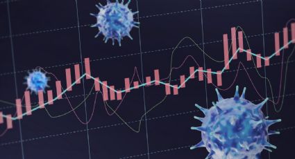 Moderna prevé menos efectividad de su vacuna ante la nueva variante y los mercados caen con fuerza