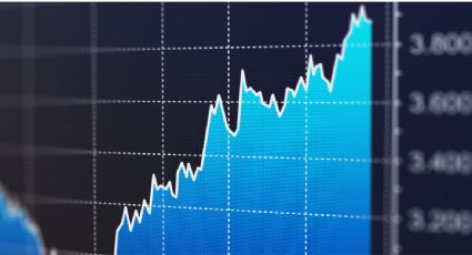 BMV y peso mantienen inercia positiva ante retroceso de bonos en EU