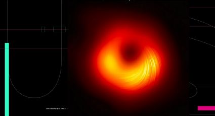 Captan por primera vez los campos magnéticos en el borde de un agujero negro