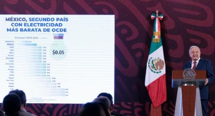 López Obrador presume los bajos costos de la electricidad en México entre países de la OCDE pese a la veda electoral