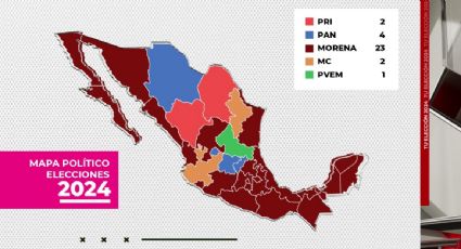 La evolución de Morena y aliados en las gubernaturas durante el sexenio: ganaron cinco en 2018 y ahora tienen 24