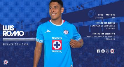 ¡Regreso a casa! Cruz Azul confirma a Luis Romo como nuevo fichaje