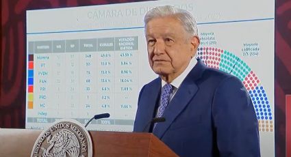 AMLO reconoce que la sobrerrepresentación de Morena en Diputados pone en riesgo la democracia, "pero es la voluntad del pueblo”