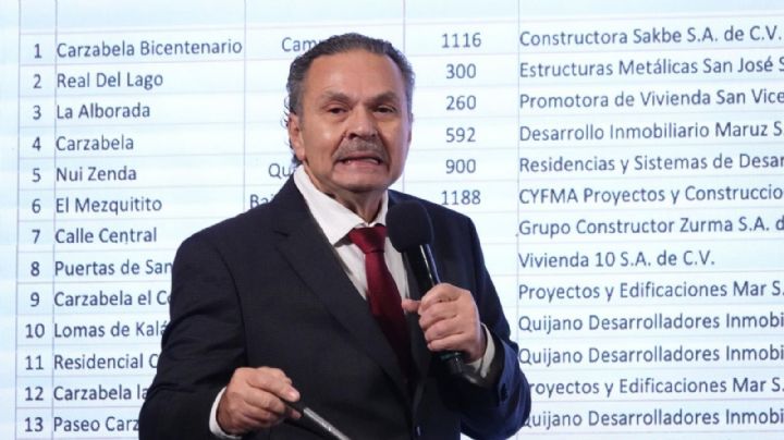 Denuncian red de corrupción en el Infonavit: despachos de abogados se beneficiaron de juicios masivos