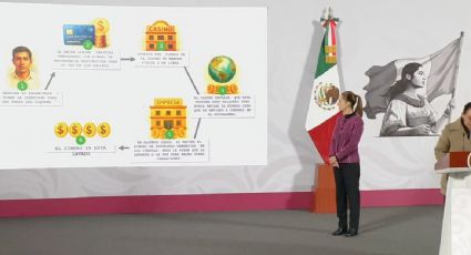 Casinos asegurados utilizaban a personas de bajos recursos y hacían transferencias al extranjero, afirma gobierno de Sheinbaum