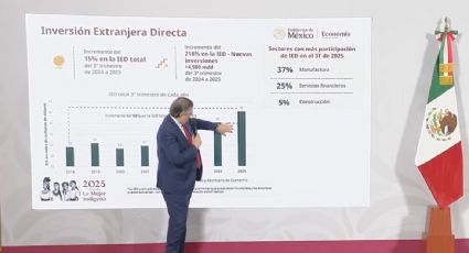 "Significa confianza en el gobierno": Ebrard afirma que la inversión extranjera directa alcanzará los 41 mil mdd en el tercer trimestre