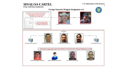 Juez de California dicta 14 años de prisión a la esposa de un narcotraficante del Cártel de Sinaloa