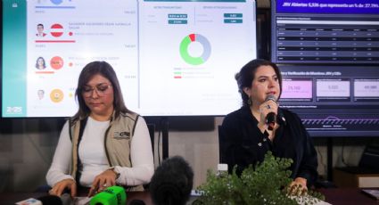 Presidenta del CNE de Honduras denuncia presiones de partidos y bloqueos en el escrutinio especial