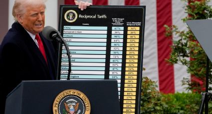 El peso mexicano se aprecia después del anuncio de Trump sobre aranceles recíprocos: cierra en 20.20 por dólar