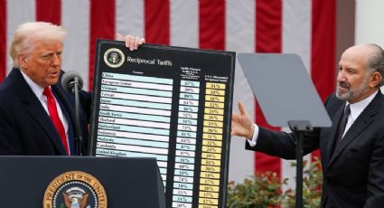 "Los aranceles de Trump estarán en vigor por días y semanas", asegura el secretario de Comercio