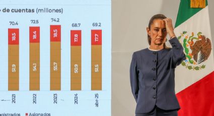 Sheinbaum reconoce que derogar la Ley del ISSSTE de Calderón afectará a programas sociales y de obra pública