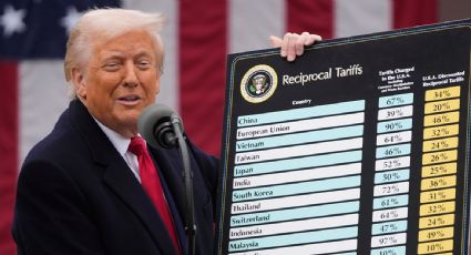 Trump amenaza con imponer aranceles a países que se apoyen a miembros de los BRICS