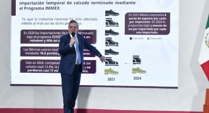 México suspende la importación de calzado terminado tras afectaciones a la industria nacional