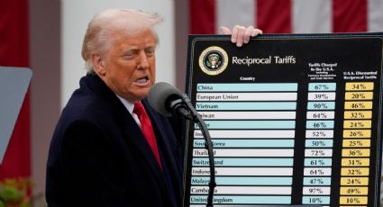 Corte de apelaciones declara como ilegales los aranceles impuestos por Trump pero siguen vigentes