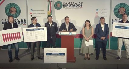 PAN acusa que el gobierno de la 4T confiscará más de 20 mil millones de pesos a varios municipios
