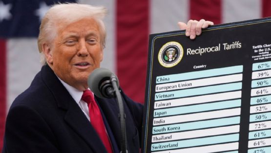 Productos estratégicos y los incluidos en el T-MEC quedan excluidos en el nuevo arancel global de Trump