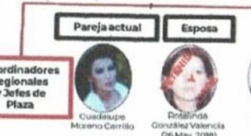 Guadalupe Moreno, la pareja sentimental de "El Mencho" que fue clave para concretar el operativo