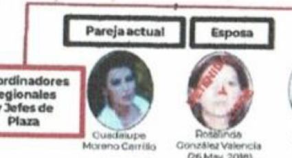 Guadalupe Moreno, la pareja sentimental de "El Mencho" que fue clave para concretar el operativo