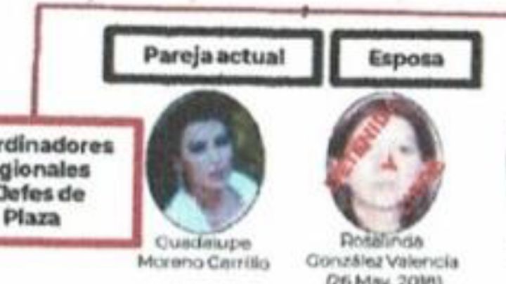 Guadalupe Moreno, la pareja sentimental de "El Mencho" que fue clave para concretar el operativo