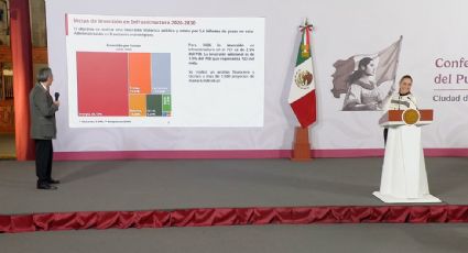 Gobierno de Sheinbaum anuncia plan de inversión con privados en infraestructura por 5.6 billones de pesos