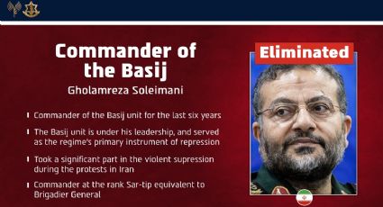 Irán confirma la muerte del comandante de la milicia paramilitar Basij, responsable de la represión en protestas